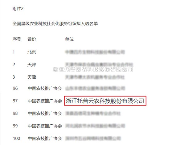 成人看片网站獲選全國星級農業科技社會化服務組織
