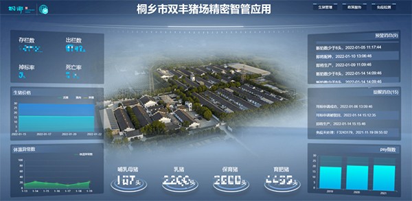 智能耳標、創新服務，成人看片网站助力桐鄉智養“...