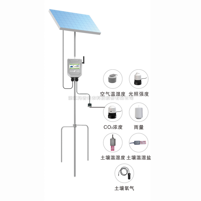 在線田間環境監測係統