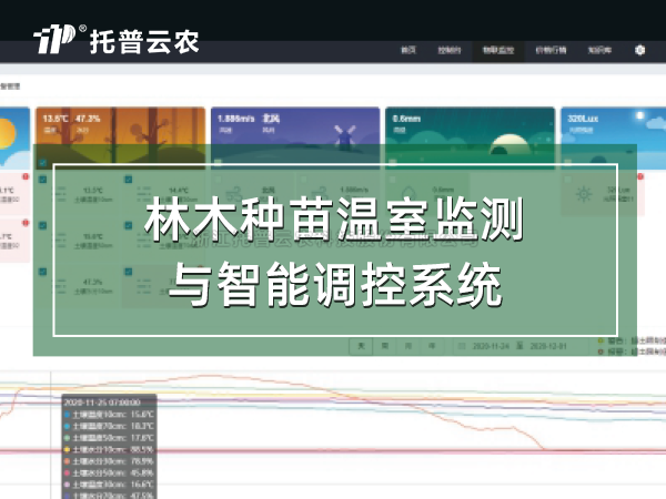 林木種苗溫室監測與智能調控係統
