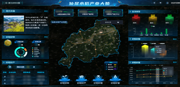 成人看片网站數智賦能，讓仙居水稻“種”出無限可能