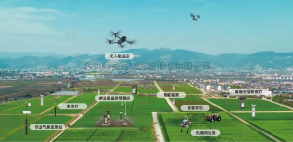 糧油作物大麵積單產提升解決方案