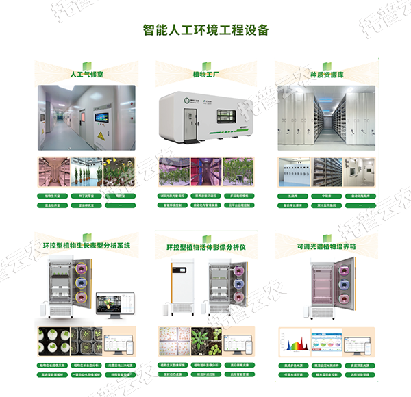 解鎖農業新質生產力，托普智能人工環境工程設備高效賦能！