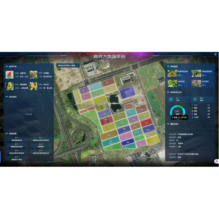 育種信息化管理係統