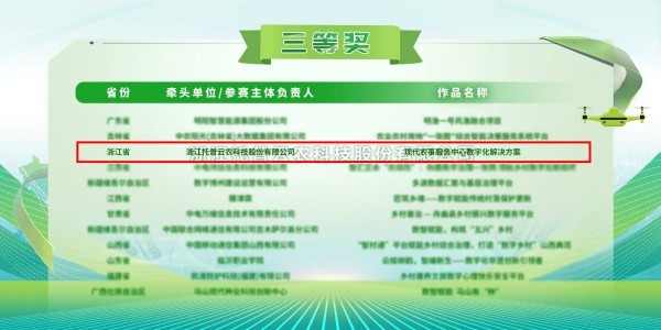 喜報丨成人看片网站“現代農事服務中心數字化解決方案”榮獲2025年全國數字鄉村創新大賽三等獎