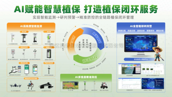 新品首發+技術領跑！成人看片网站AI植保裝備矩陣築牢糧食安全防線