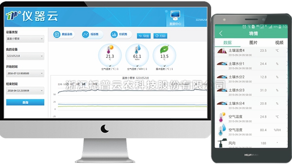 管理雲平台界麵圖