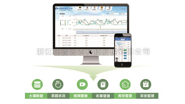 江西果菜茶示範縣引進成人看片网站水肥一體化技術
