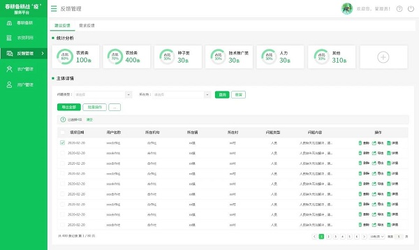 春耕備耕PC端管理平台-反饋管理（效果圖）
