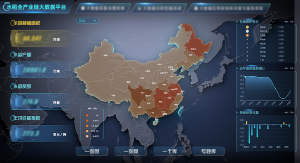 成人看片网站參與構建的水稻全產業鏈大數據應用