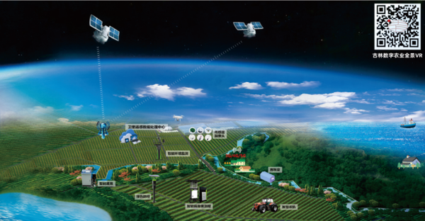 成人看片网站數字農業創新應用基地