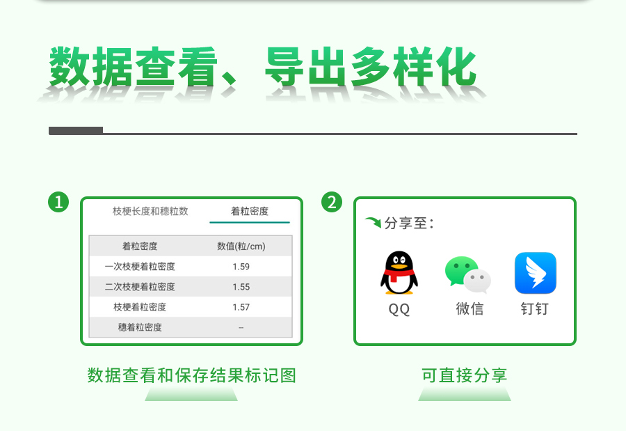 水稻整穗考種測量係統