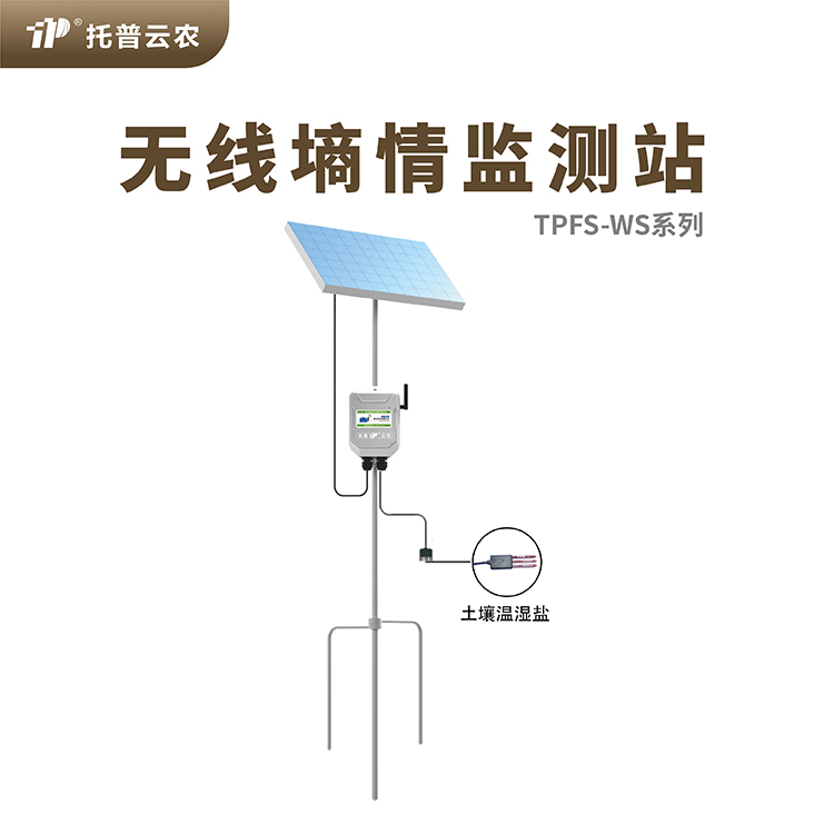 多點成人看片软件下载水分監測係統